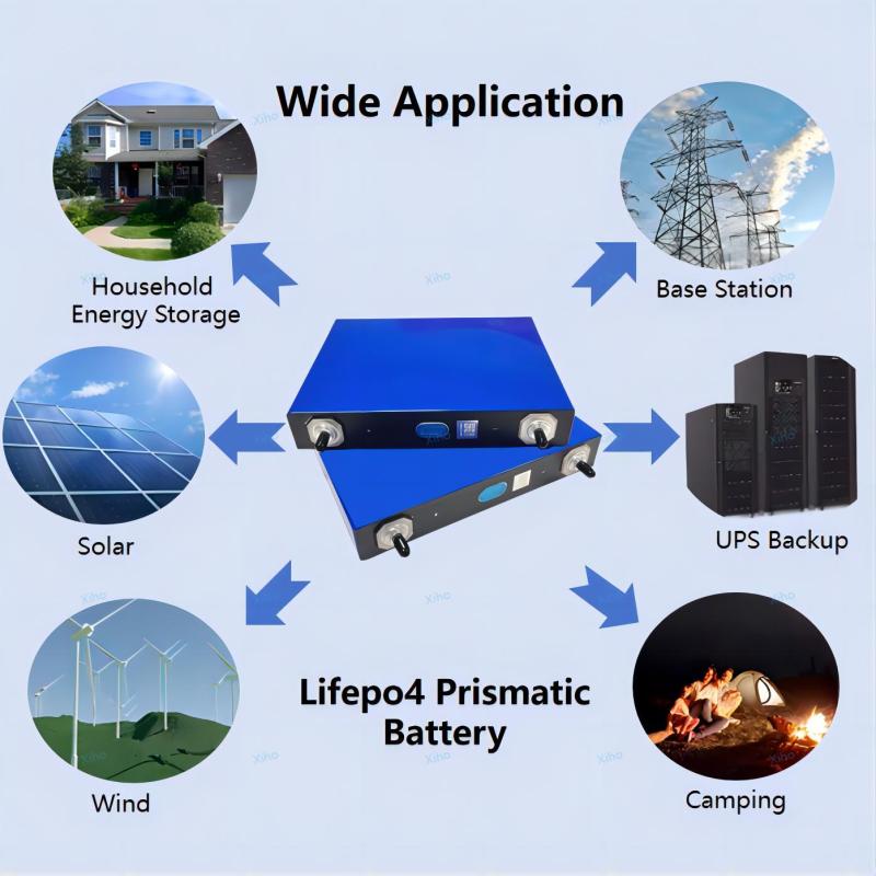 Xiho 3.2V EVE 125Ah LF125 Prismatic Lifepo4 Battery Cells Lithium Ion Batteries For Electric Vehicle