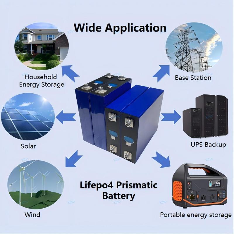 XIHO 3.2V EVE 230Ah Prismatic LF230 Lifepo4 Battery Cells Lithium Ion Batteries For Solar Energy Storage
