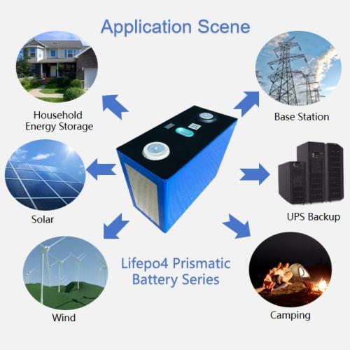 Xiho Catl 3.2V 130Ah Rechargeable Prismatic Cell Lithium Ion Batteries 3.2V Lifepo4 Battery Cells for Solar Energy