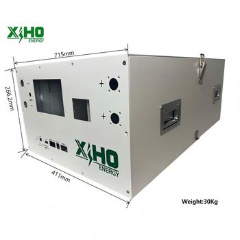 Why Does Xiho Test Every Battery Box With Battery Cells?