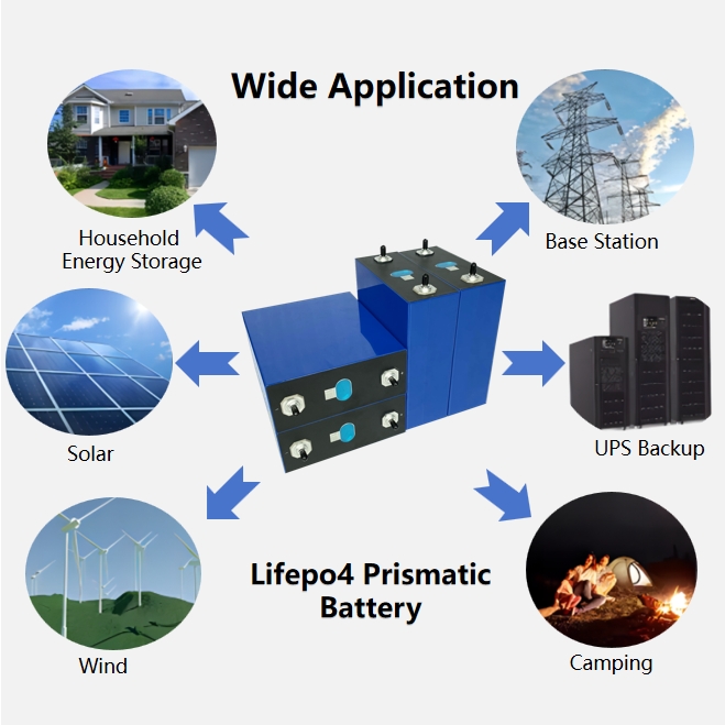 Xiho EVE 3.2V 306Ah 10000 Cycle Lifepo4 Cell Battery Rechargeable Prismatic Cell Lithium Energy Storage Battery