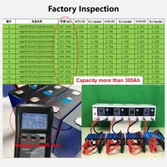 Xiho EVE 3.2V 306Ah 10000 Cycle Lifepo4 Cell Battery Rechargeable Prismatic Cell Lithium Energy Storage Battery