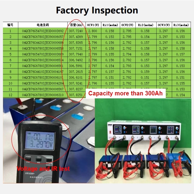 Xiho EVE 3.2V 306Ah 10000 Cycle Lifepo4 Cell Battery Rechargeable Prismatic Cell Lithium Energy Storage Battery