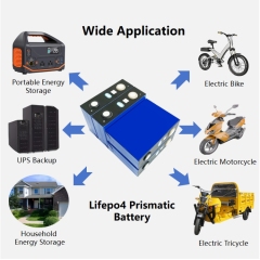 Xiho TOP Brand Catl 3.2V 100Ah Energy Storage Lifepo4 Cell Solar 100Ah battery for Household Energy Storage System