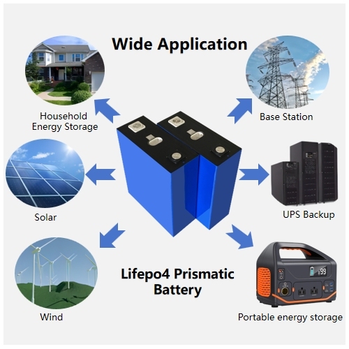 Xiho 10000 Cycle Life Hithium LFP71173207/314Ah Lifepo4 314 Energy Storage Battery Prismatic Battery Cell 3.2v Lifepo4 Battery 314ah for Solar System