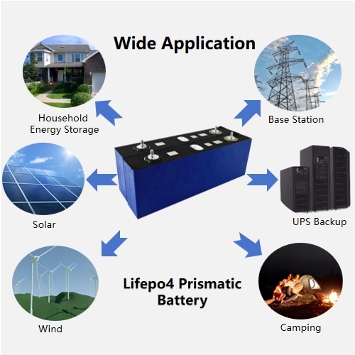 Xiho 3.2V Lishen 200Ah Prismatic Lifepo4 Battery Cells Lithium Ion Batteries For Solar Energy Storage