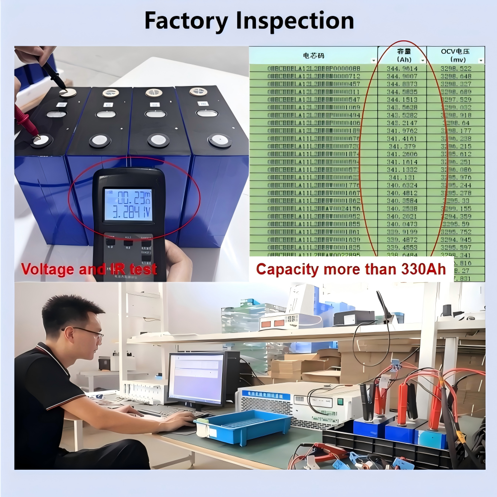 Xiho Rept 8000 Cycles 314Ah CB75 PC-0B1-72174L4-BE Lithium Iron Phosphate Batteries4 3.2v Lifepo4 Prismatic Battery Cell For Solar Energy Storage