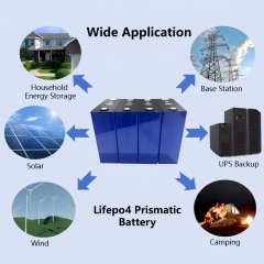 Xiho Rept 8000 Cycles 314Ah CB75 PC-0B1-72174L4-BE Lithium Iron Phosphate Batteries4 3.2v Lifepo4 Prismatic Battery Cell For Solar Energy Storage