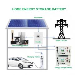 XIHO 15/16kWh Stackable Lithium Ion Battery Pack 51.2V 314Ah 280Ah Lifepo4 Grade A Cells PACE BMS for Solar Home Energy Storage Manufacture Direcetly Supply