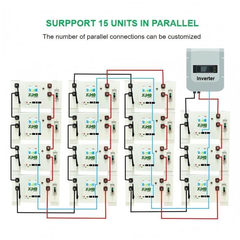 XIHO 15/16kWh Stackable Lithium Ion Battery Pack 51.2V 314Ah 280Ah Lifepo4 Grade A Cells PACE BMS for Solar Home Energy Storage Manufacture Direcetly Supply