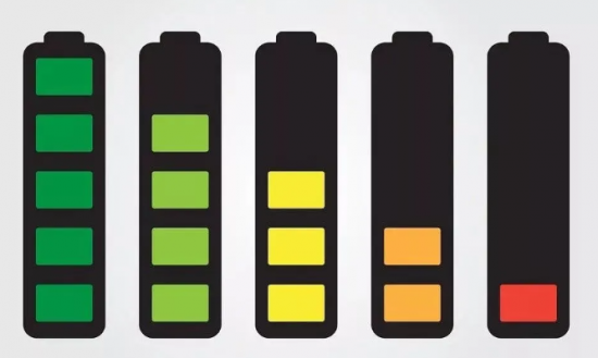 DOD, SOC, SOH Explained: Key Parameters of Energy Storage Batteries