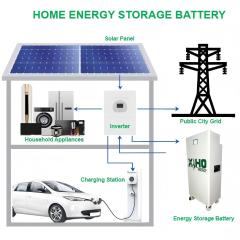 XIHO 16kWh Floor-Standing Lithium Ion Battery Pack 51.2V 48V 314Ah Grade A Lifepo4 Cells Solar Home Energy Storage
