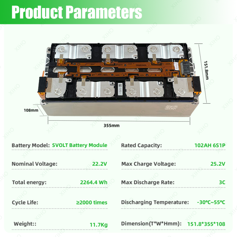 XIHO Factory Customization Svolt 22.2V 6S1P 102Ah 100Ah NMC NCM Rechargeable Lithium Ion Battery Module
