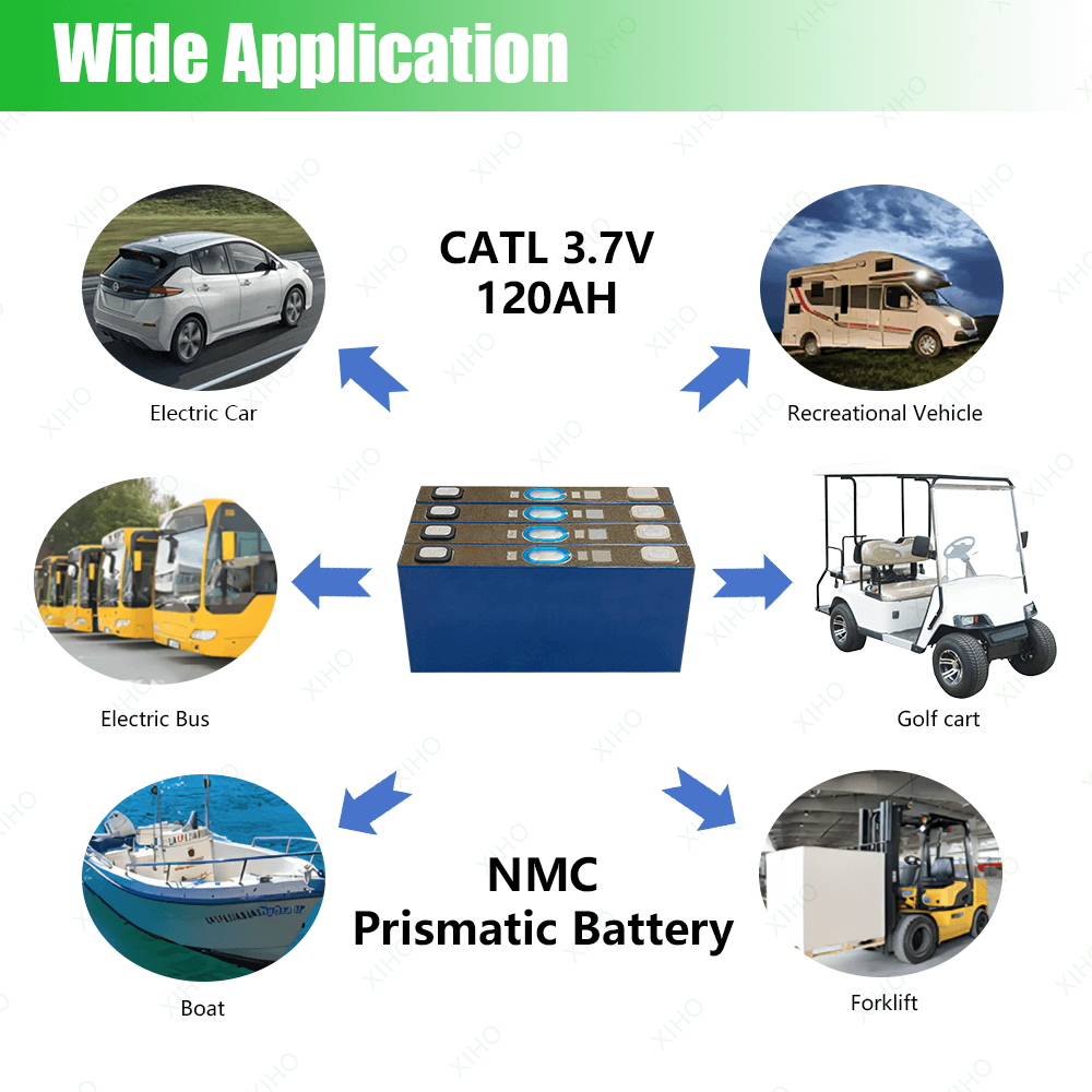 XIHO Manufacturer Catl Flame-retardant Mat 3.7V 3.65V 120Ah 117Ah 114.5Ah NMC 811 NMC Prismatic Lithium Ion Battery Cell