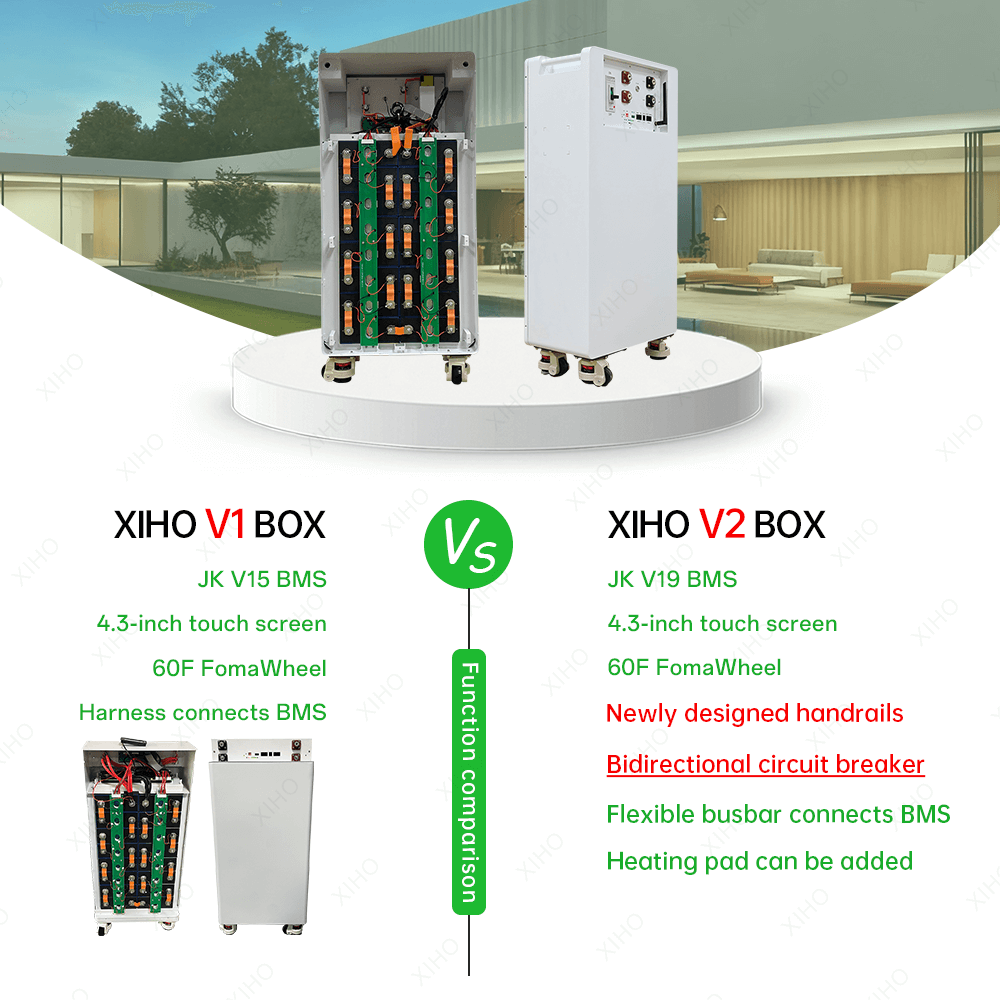 XIHO New Design 51.2V 48V 345AH 314AH 280AH 16S1P 16kWh 15kWh Vertical DIY Metal Lifepo4 Battery Box Wiht JK BMS