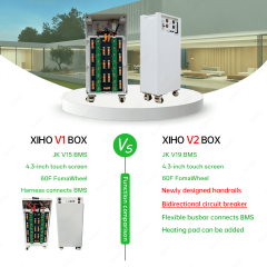 XIHO New Design 51.2V 48V 345AH 314AH 280AH 16S1P 16kWh 15kWh Vertical DIY Metal Lifepo4 Battery Box Wiht JK BMS