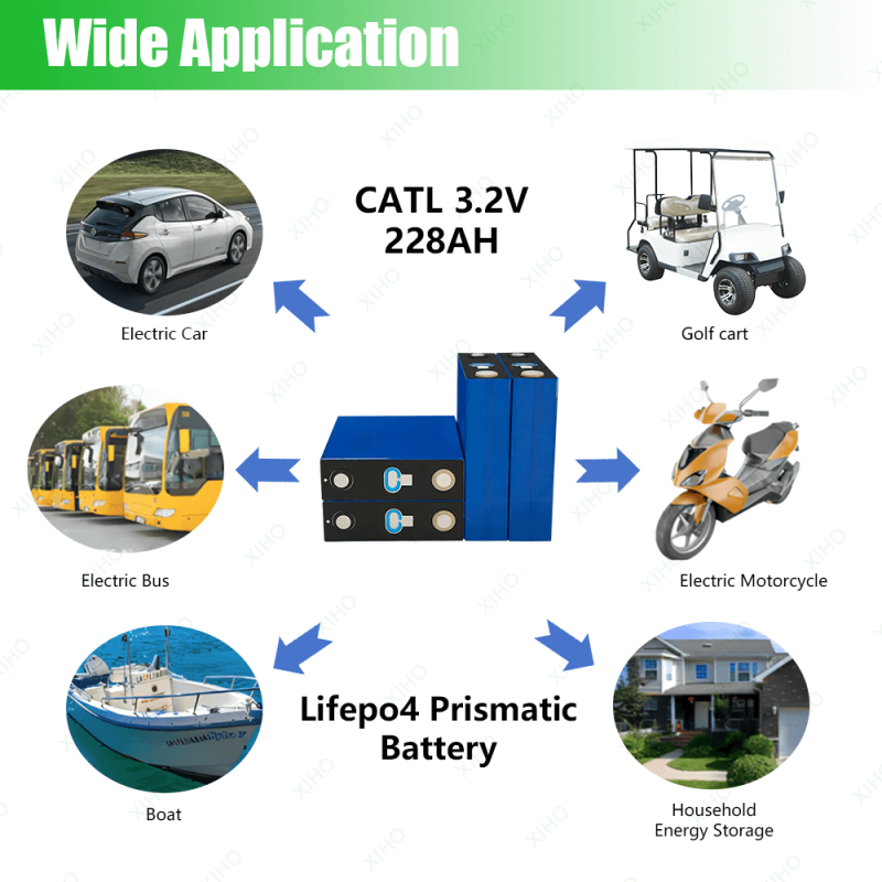 Factory Price Catl Company 3.2V 228AH Lifepo4 Battery 230Ah Lithium Iron Phosphate Battery Prismatic Cells