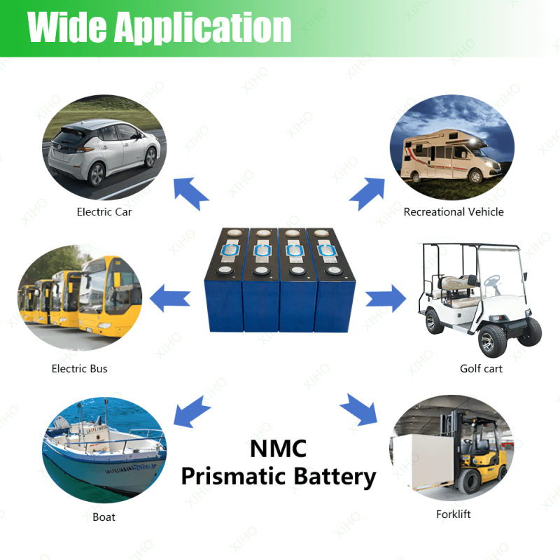 XIHO Supply Price Catl 3.7V 3.65V 160Ah NMC 811 NMC 160 Ah Prismatic Lithium Ion Battery Cell