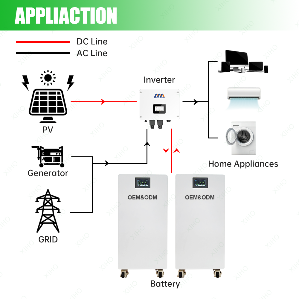 XIHO New Design 51.2V 48V 345AH 314AH 280AH 16S1P 16kWh 15kWh Vertical DIY Metal Lifepo4 Battery Box Wiht JK BMS