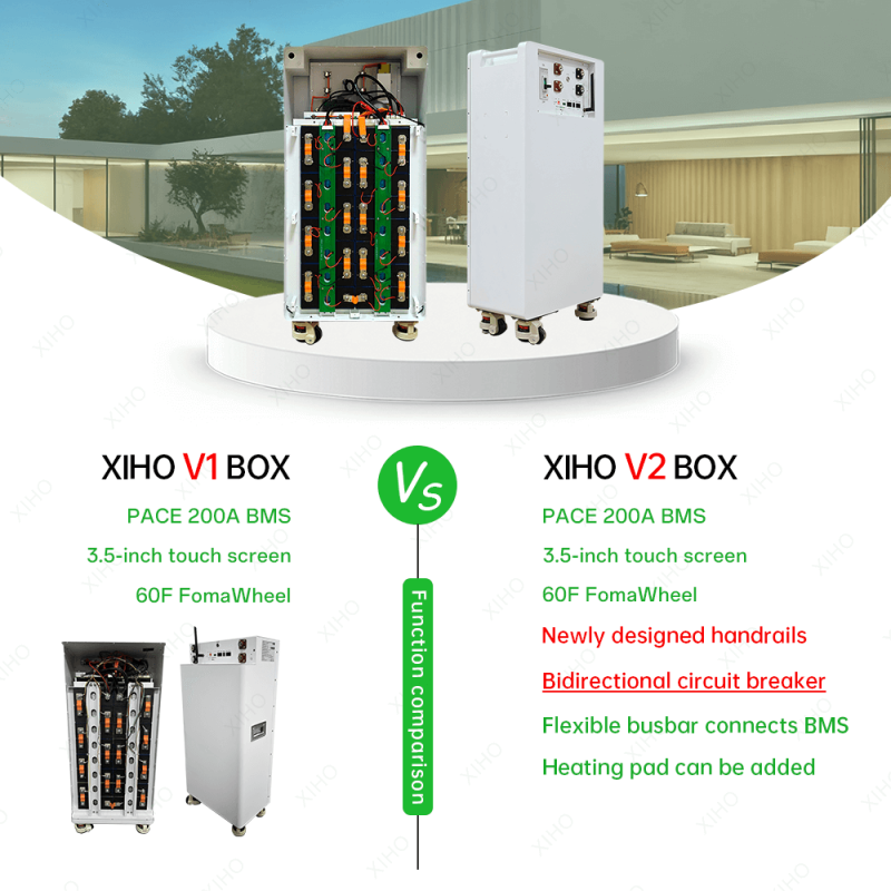 XIHO V2 Manufacturer Li Ion 51.2V 48V 314AH 280AH Lithium Cell 16S1P 16kWh 15kWh Vertical DIY Metal Lifepo4 Battery Box Wiht PACE BMS