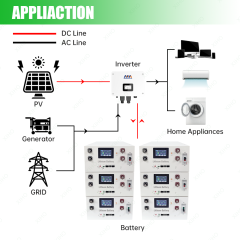 XIHO Factory Customization 51.2V 48V 16S1P 314AH 280AH Stackable Lifepo4 Battery DIY BOX With JK BMS