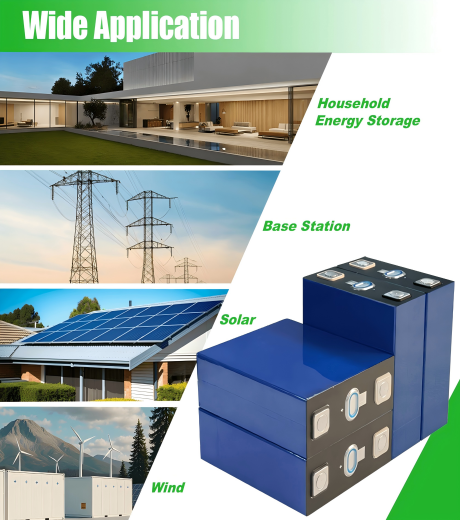 XIHO Battery Ships Certified REPT 3.2V 345Ah Grade A LiFePO4 Cells to Global Clients