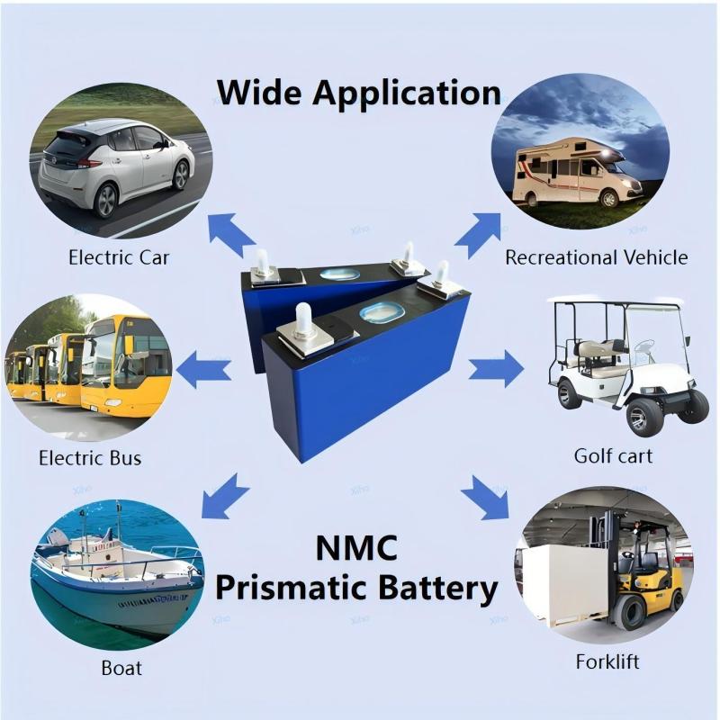CATL 93Ah 3.7V NMC Prismatic Rechargeable Lithium Ion Battery
