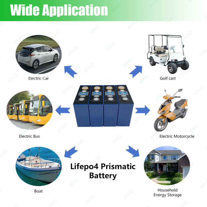 XIHO CATL 4000 Cycles 104Ah Lithium Iron Phosphate Batteries 3.2v Lifepo4 Prismatic Battery Cell