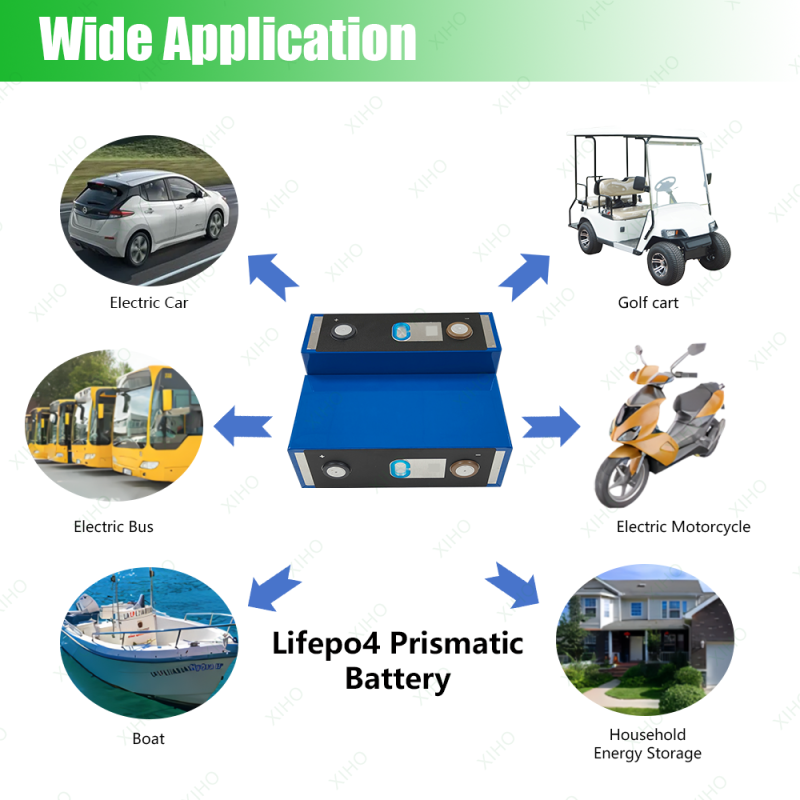 XIHO CATL 4000 Cycles 173Ah Lithium Iron Phosphate Batteries 3.2v Lifepo4 Prismatic Battery Cell
