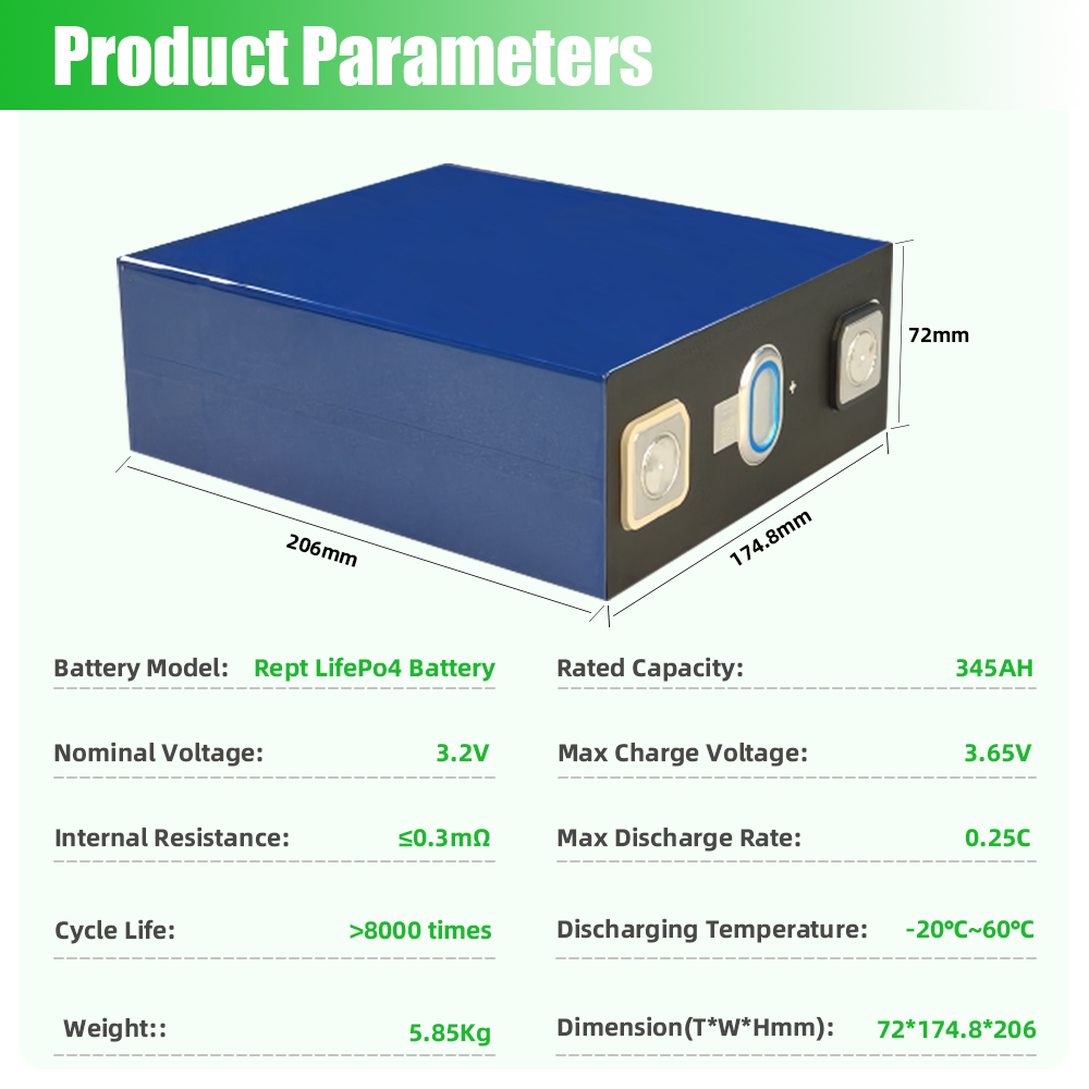 XIHO REPT 8000 Cycles 345Ah Lithium Iron Phosphate Batteries 3.2v Lifepo4 Prismatic Battery Cell