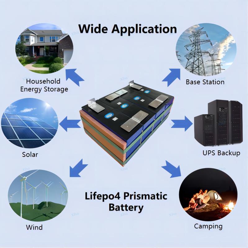 CATL LiFePO4 3.2V 204AH Lifepo4 Lithium ion Battery for Solar Storage System