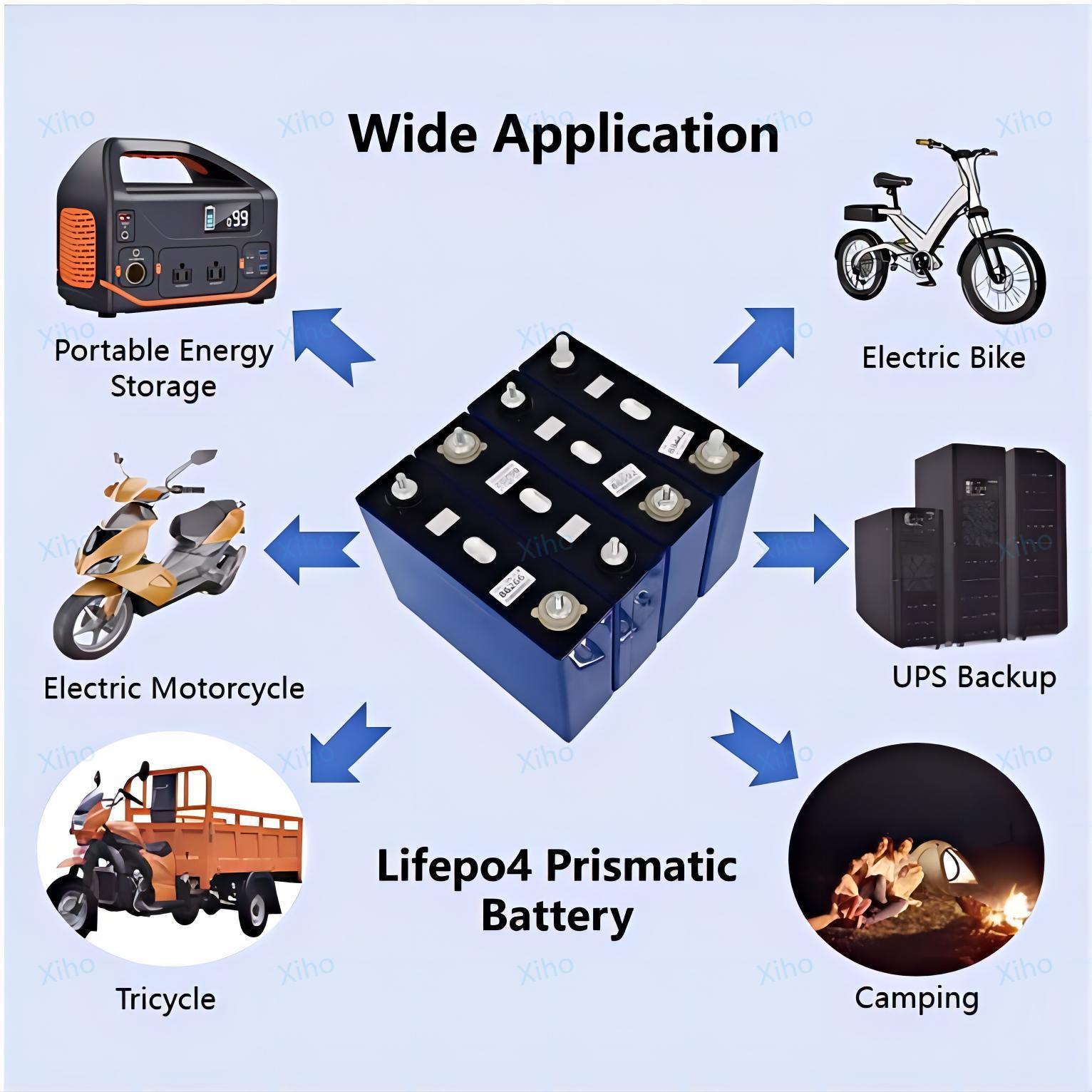 CATL 86Ah 3.2V LiFePO4 Prismatic Rechargeable Lithium Ion Battery