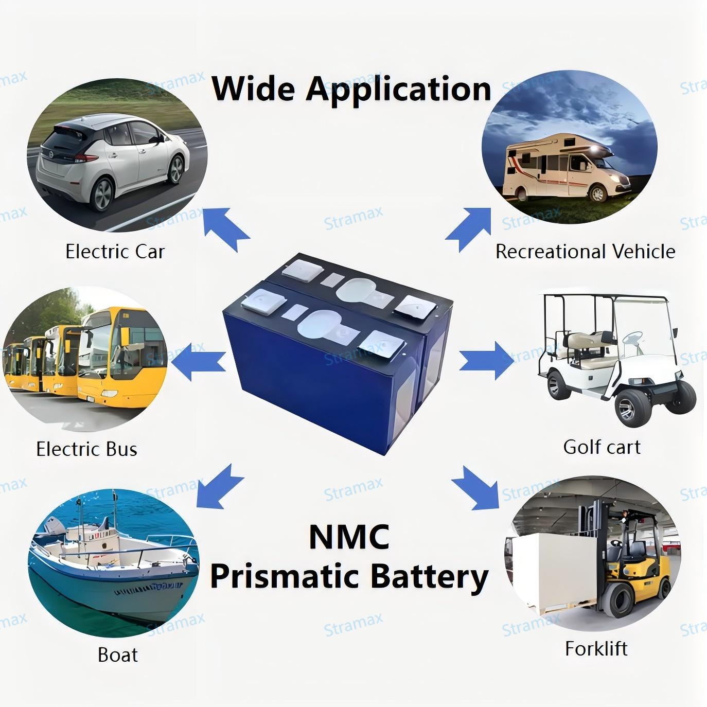 XIHO SVOLT 3.7V 117Ah Grade A NMC Prismatic Battery Cell 5C High Discharge Rate