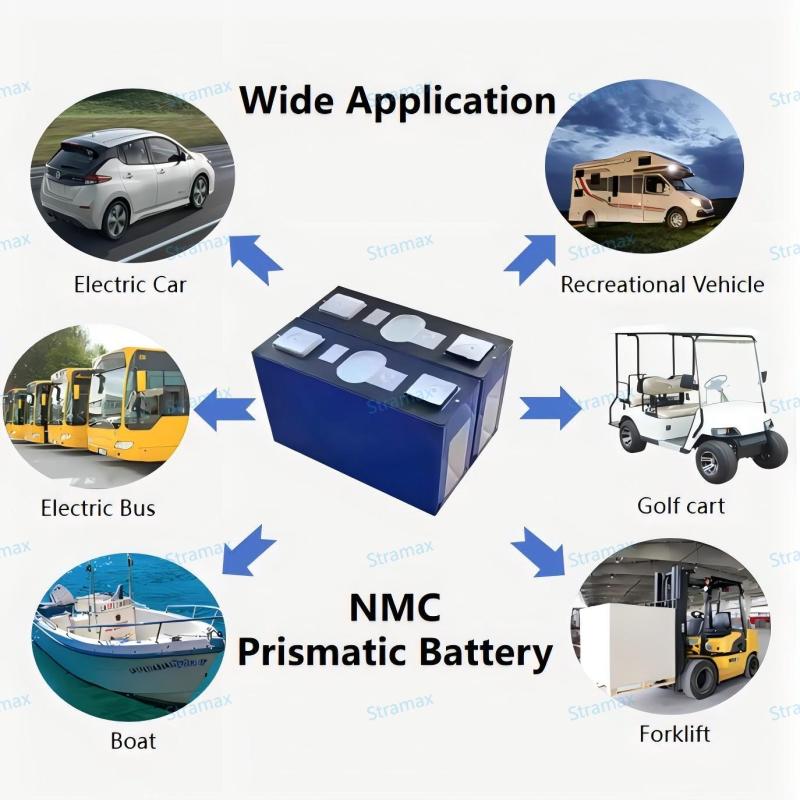 XIHO SVOLT 3.7V 117Ah Grade A NMC Prismatic Battery Cell 5C High Discharge Rate