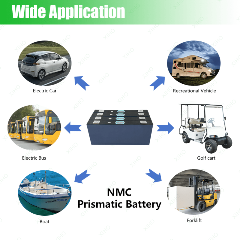 CALB 218Ah 3.7V NMC Prismatic Rechargeable Lithium Ion Battery
