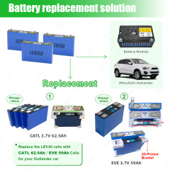 XIHO EVE M21 3.7V 59Ah NMC Prismatic Battery Cell 5C High Discharge Rate