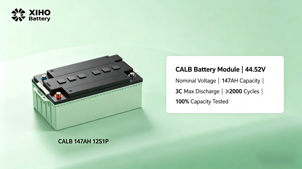 XIHO Battery Ships CALB 44.52V 147Ah 12S1P Battery Modules to Global Clients