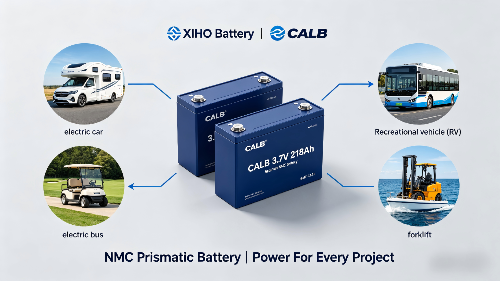 XIHO Battery Ships CALB 3.7V 218Ah NMC Cells to Our Global EU &amp; US Clients