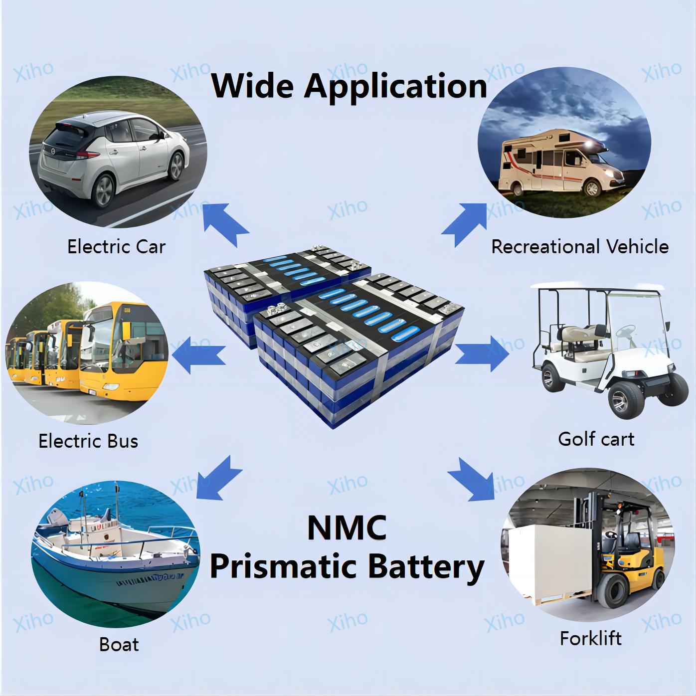 XiHO CATL 3.7V 116Ah Grade A NMC Prismatic Battery Cell 7C High Discharge