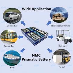 XIHO CATL 3.7V 126Ah NMC Prismatic Battery Cell