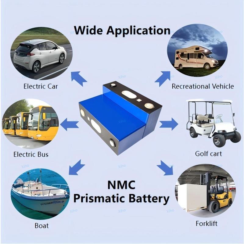 CATL 234Ah 3.7V NMC Prismatic Rechargeable Lithium Ion Battery