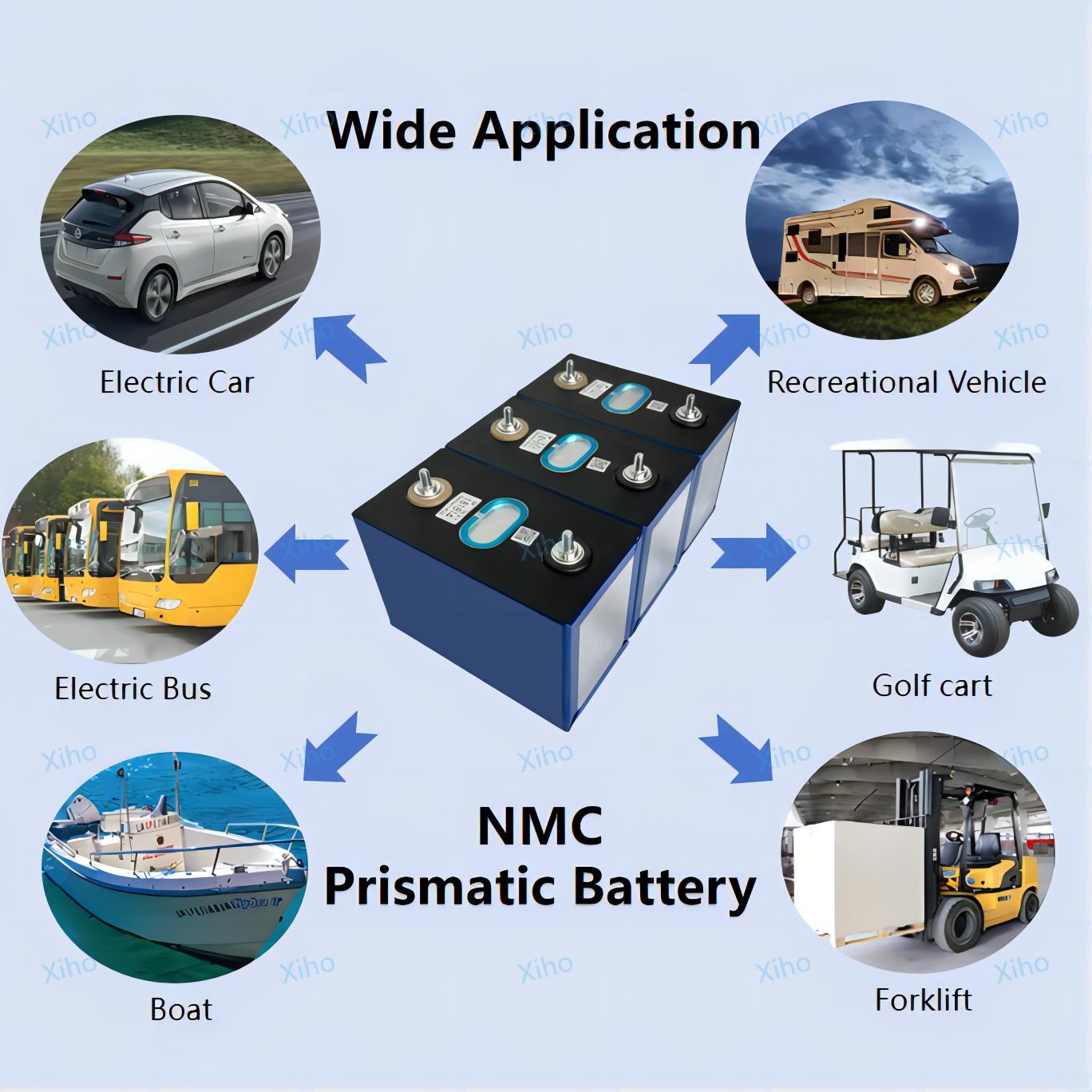 XIHO CATL 3.7V 180Ah NMC Prismatic Battery Cell