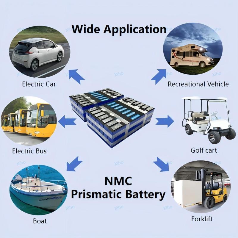 XIHO CATL 3.7V 141Ah NMC Prismatic Battery Cell