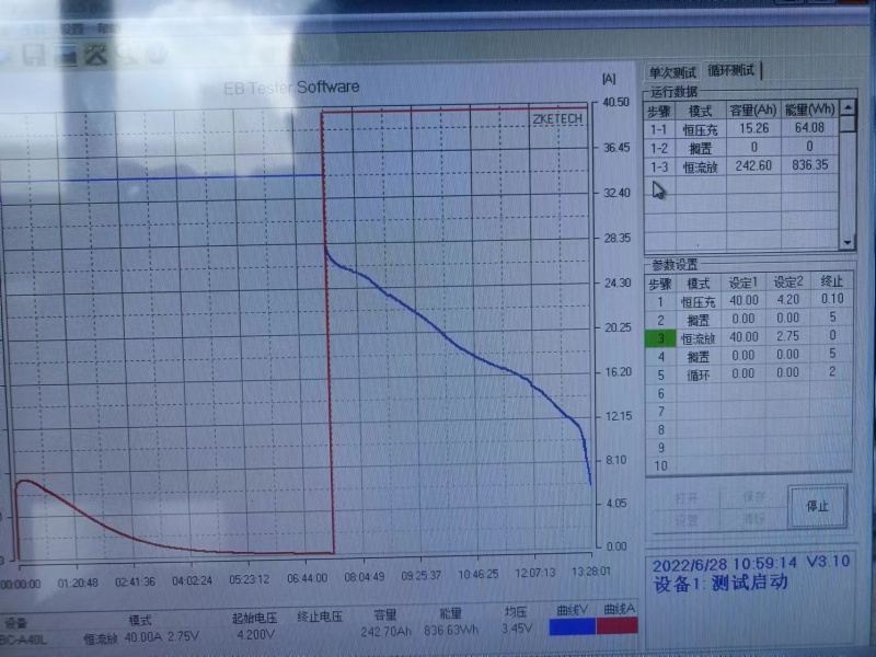 CATL 234Ah 3.7V NMC Prismatic Rechargeable Lithium Ion Battery
