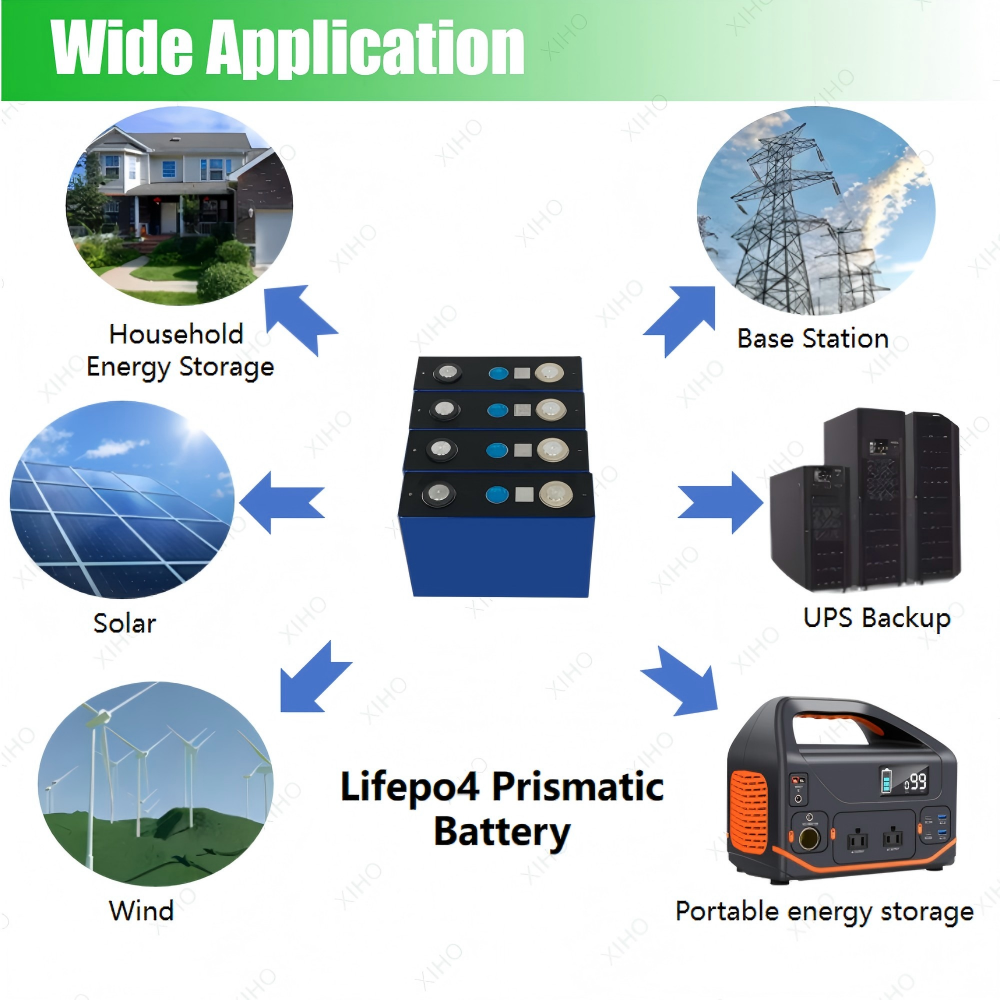 XIHO Wholesale Price EVE 3.2V 100Ah 5000 Cycles LiFePO4 Prismatic Battery Cell