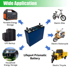XIHO EVE 3.2V 50Ah New Arrival LiFePO4 Prismatic Battery Cell