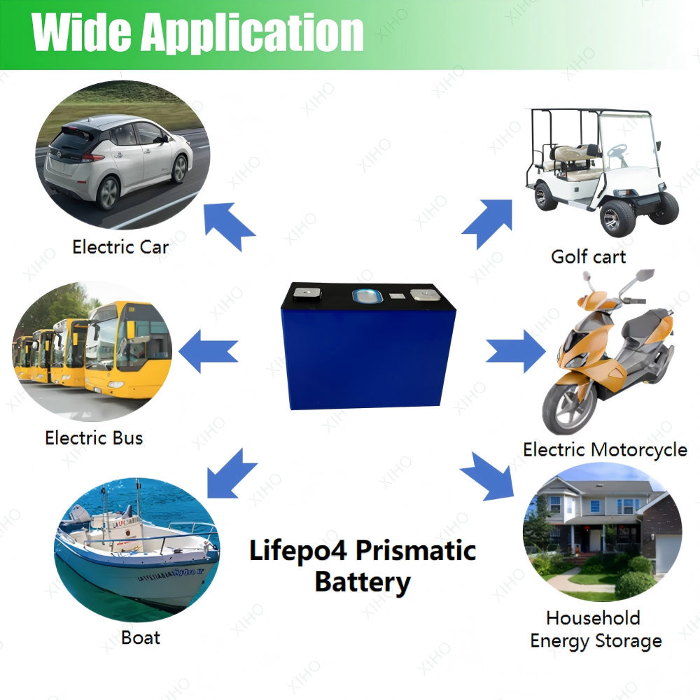 XIHO 3C MAX Discharge Rate REPT 3.2V 135Ah LiFePO4 Prismatic Battery Cell
