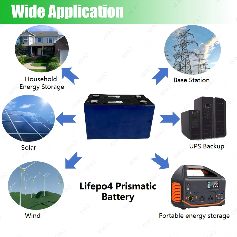 Xiho 3.2V CALB 166Ah Prismatic Lifepo4 Battery Cells Lithium lon Batteries For Solar Energy Storage