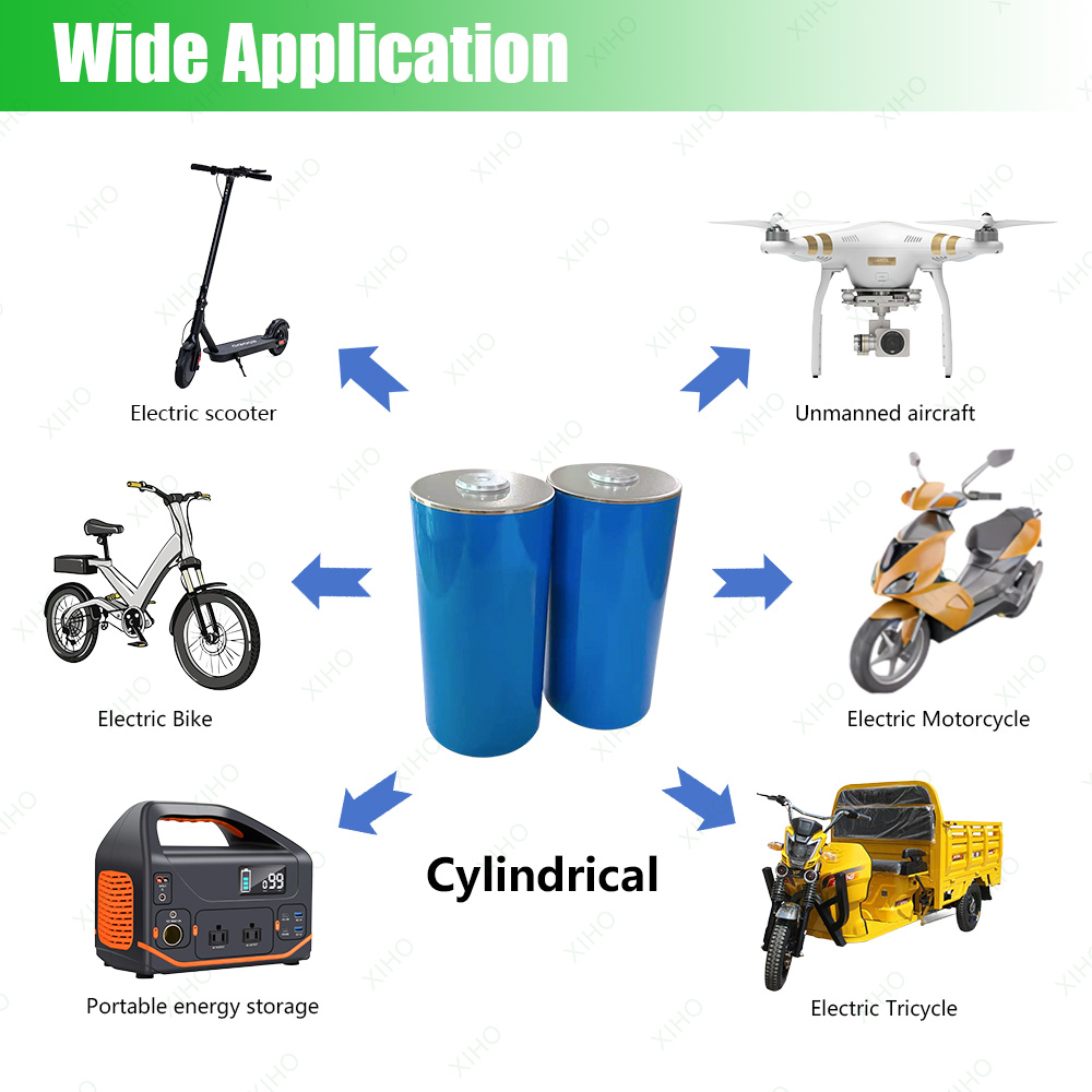 XIHO Best Selling EVE 3.7V 32.4Ah G11E NMC Cylindrical Battery