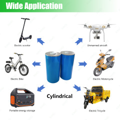 XIHO Best Selling EVE 3.7V 32.4Ah G11E NMC Cylindrical Battery